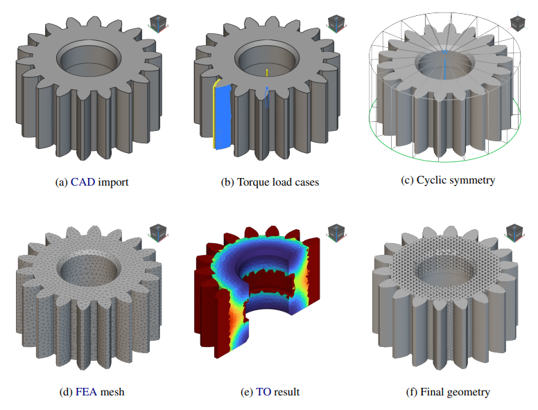 TPMS lattice derived from topology optimization